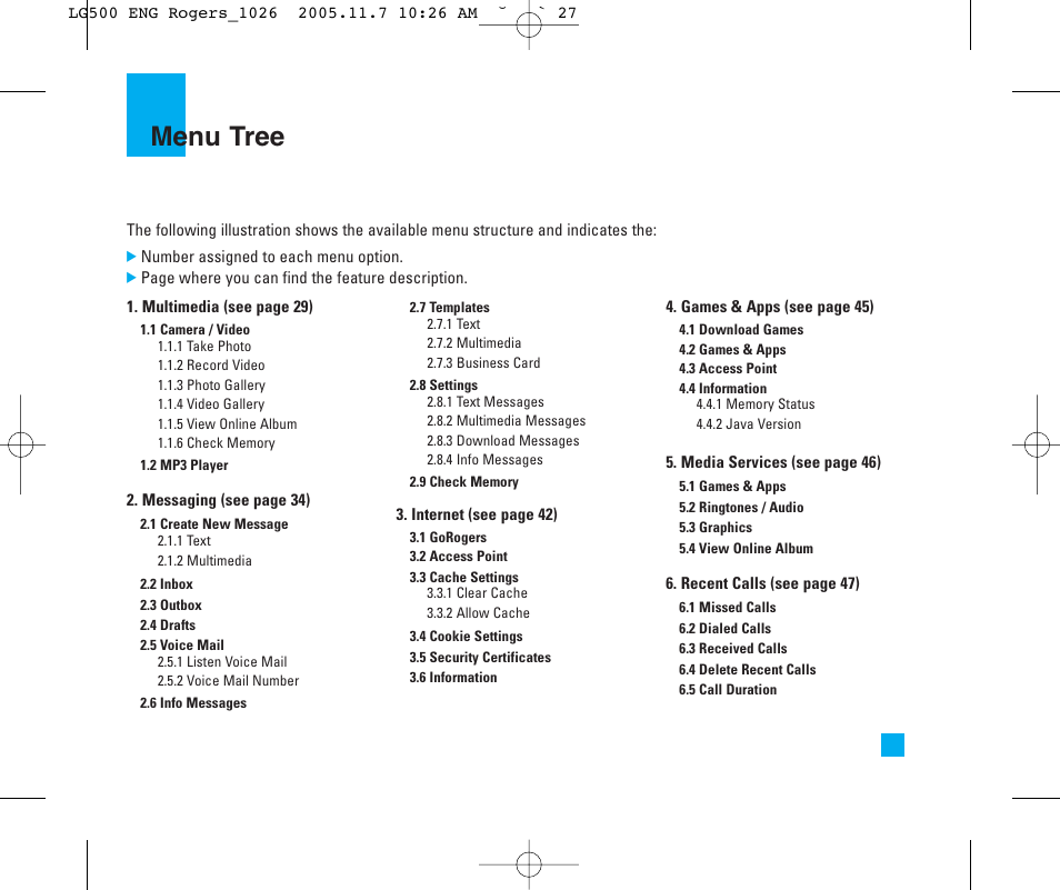 Menu tree | LG 500 User Manual | Page 27 / 85