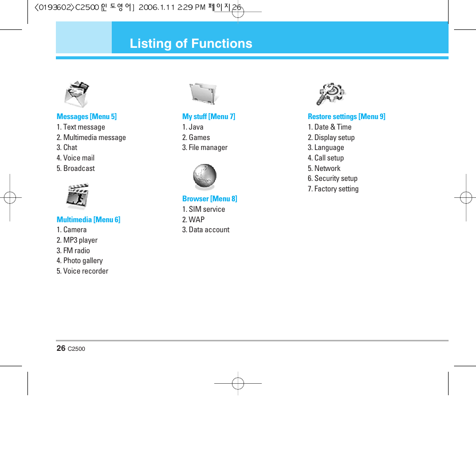Listing of functions | LG C2500 User Manual | Page 27 / 73