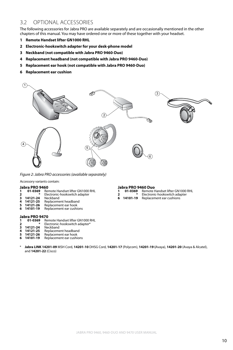 2 optional accessories, English, Optional accessories 3.2 | Lennox Hearth JABRA PRO 9470 User Manual | Page 10 / 67