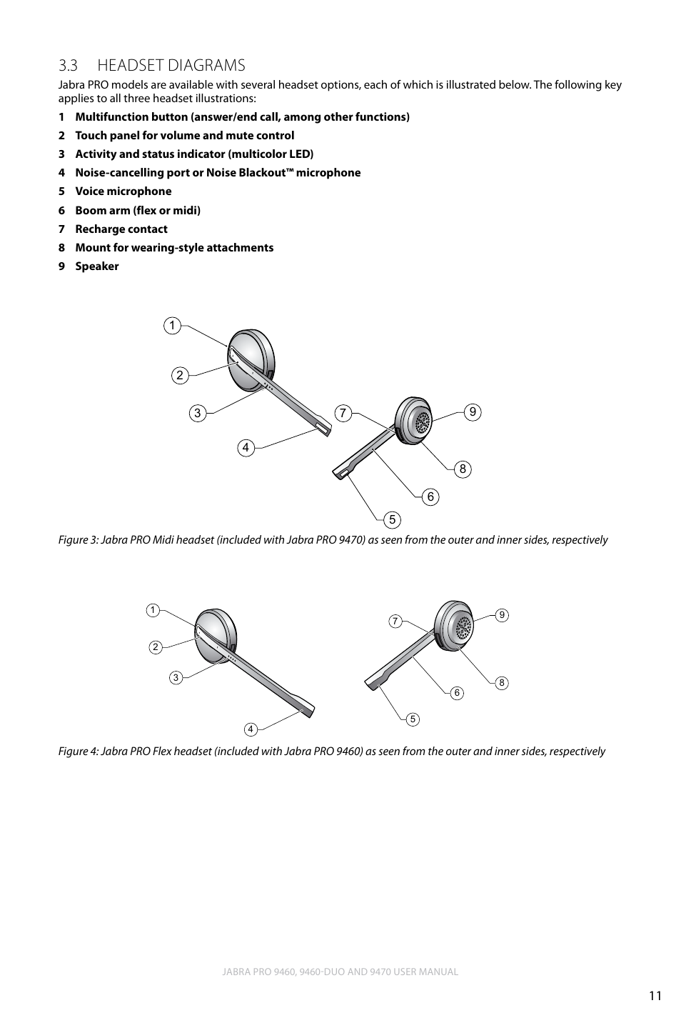 3 headset diagrams, English, Headset diagrams 3.3 | Lennox Hearth JABRA PRO 9470 User Manual | Page 11 / 67