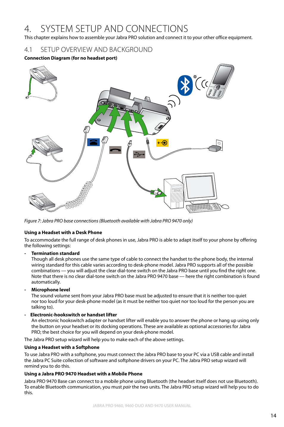 System setup and connections, 1 setup overview and background, System setup and connections 4 | English, Setup overview and background 4.1 | Lennox Hearth JABRA PRO 9470 User Manual | Page 14 / 67