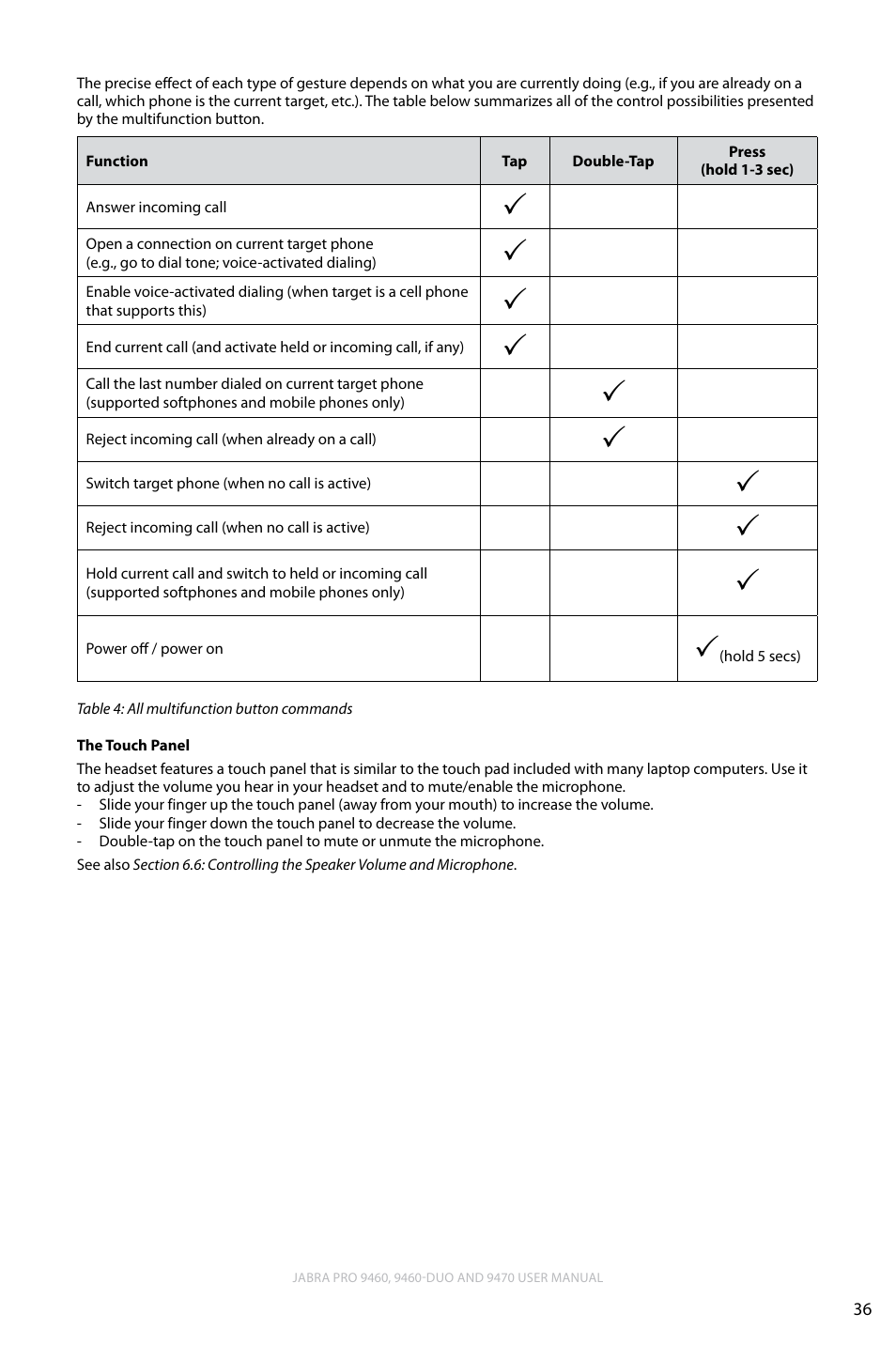 Lennox Hearth JABRA PRO 9470 User Manual | Page 36 / 67