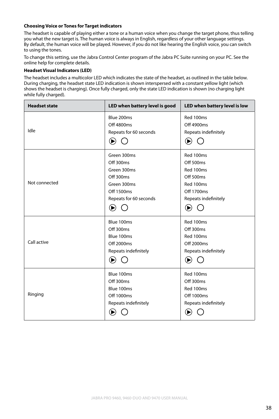 English | Lennox Hearth JABRA PRO 9470 User Manual | Page 38 / 67