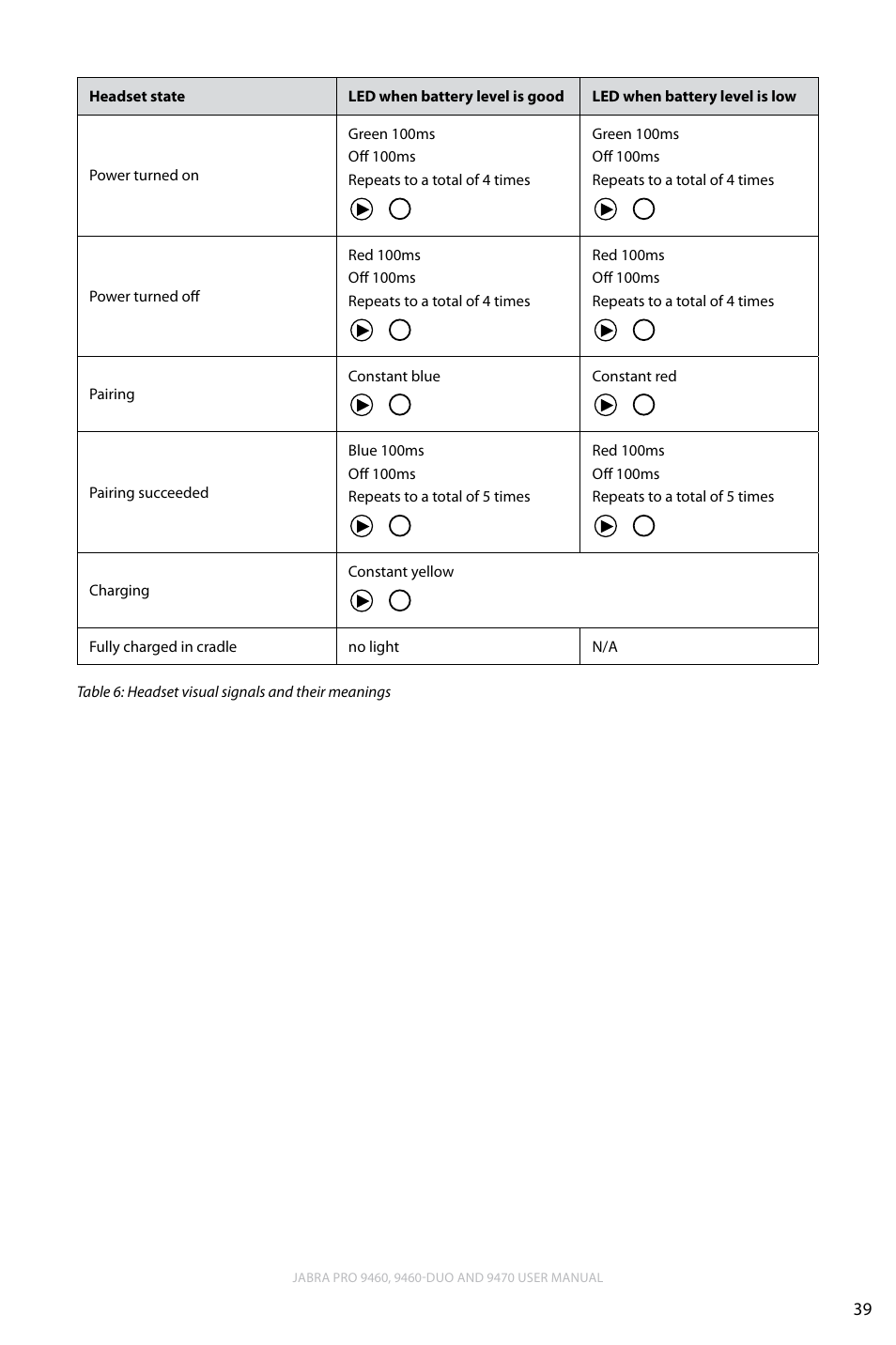 English | Lennox Hearth JABRA PRO 9470 User Manual | Page 39 / 67