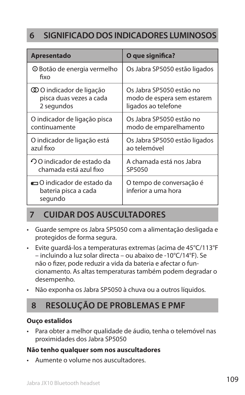 6 significado dos indicadores luminosos, 7 cuidar dos auscultadores, 8 resolução de problemas e pmf | Lennox Hearth SP5050 User Manual | Page 111 / 221