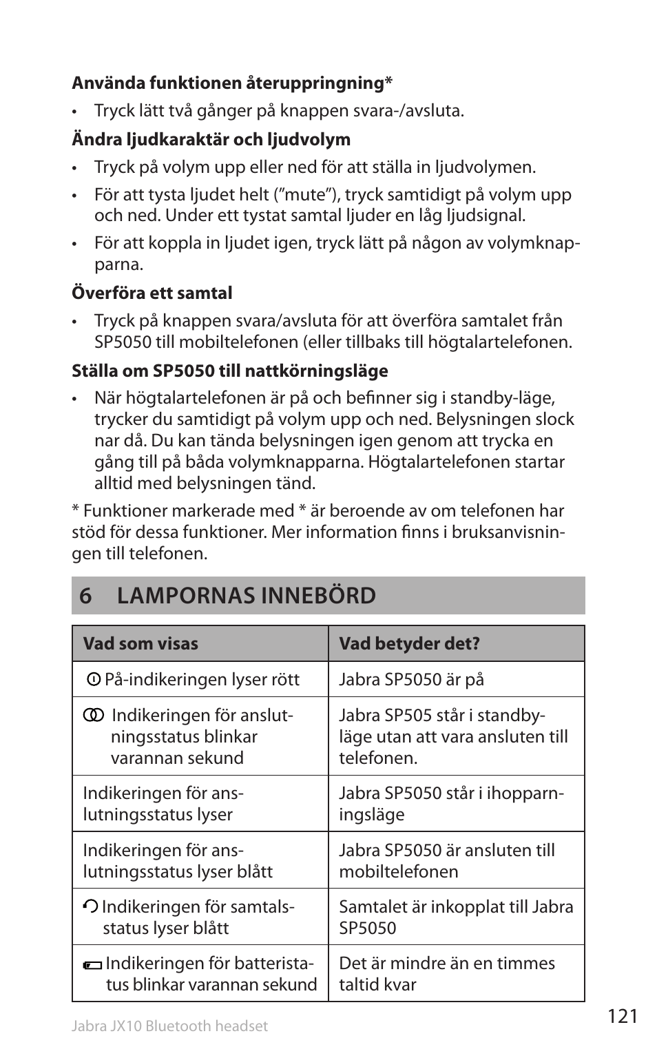 6 lampornas innebörd | Lennox Hearth SP5050 User Manual | Page 123 / 221