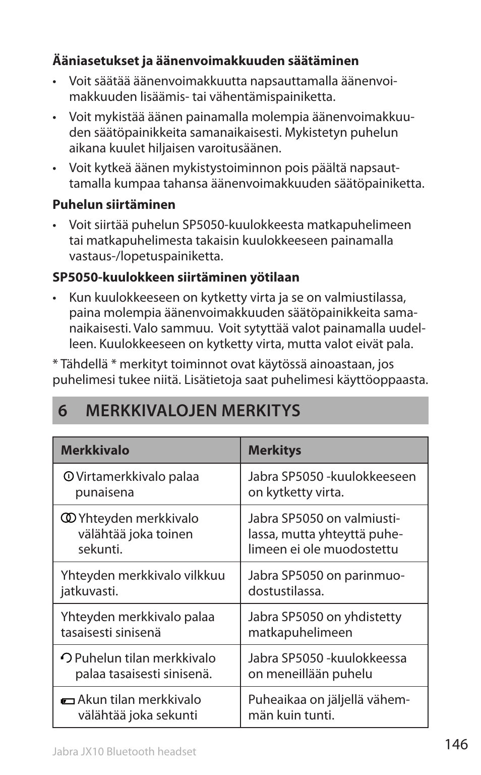 6 merkkivalojen merkitys | Lennox Hearth SP5050 User Manual | Page 148 / 221