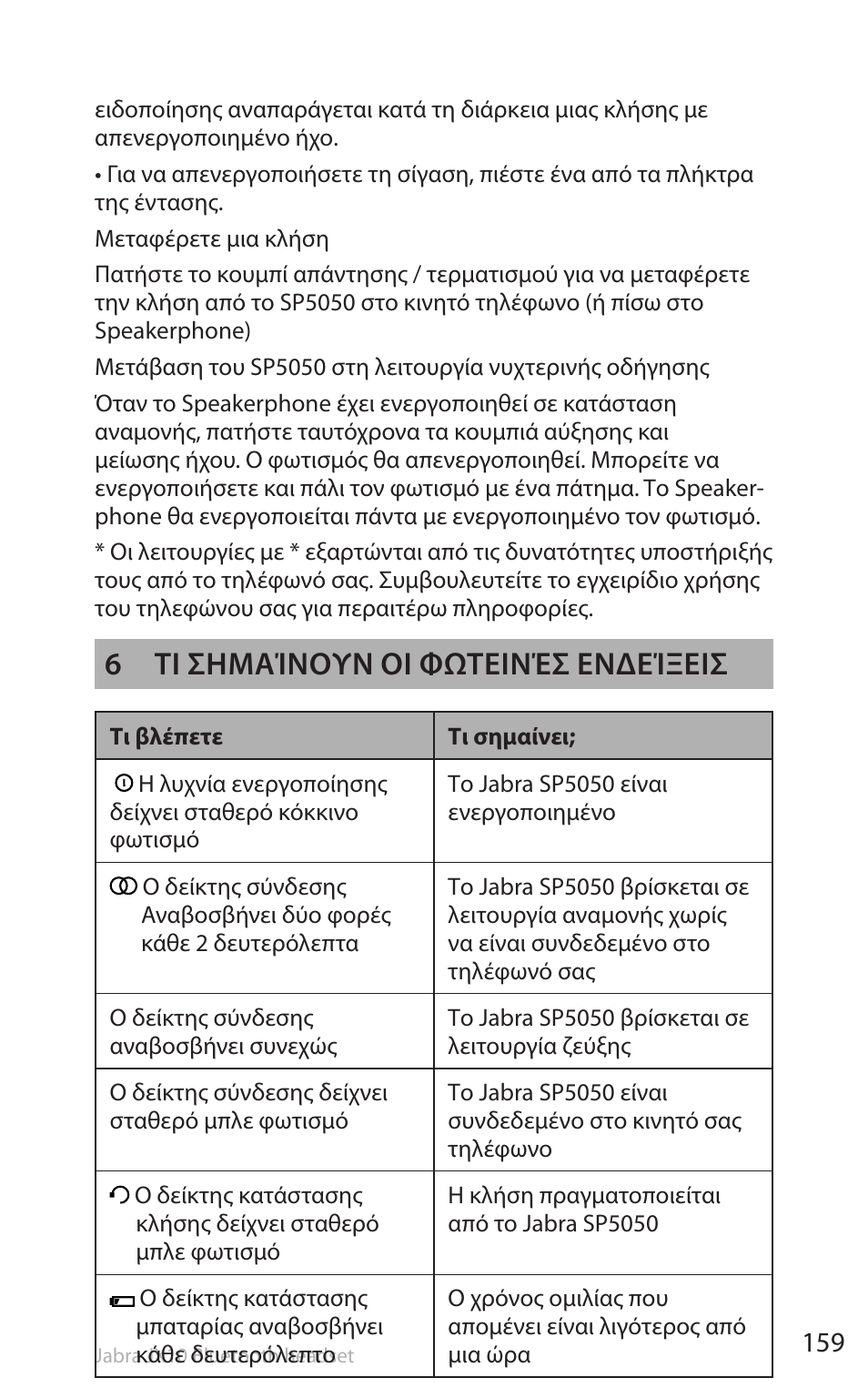 6 τι σημαίνουν οι φωτεινέσ ενδείξεισ | Lennox Hearth SP5050 User Manual | Page 161 / 221