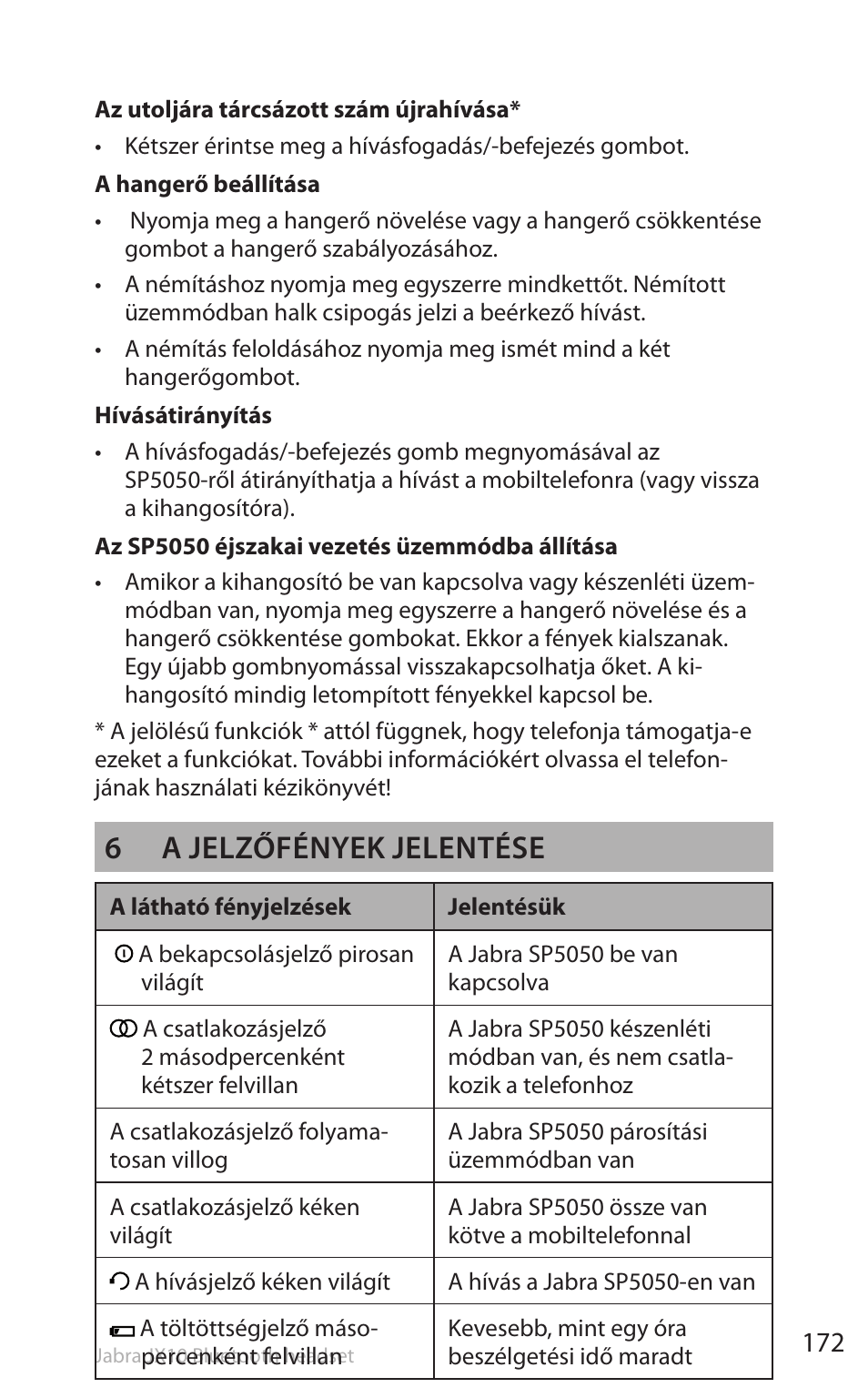 6 a jelzőfények jelentése | Lennox Hearth SP5050 User Manual | Page 174 / 221
