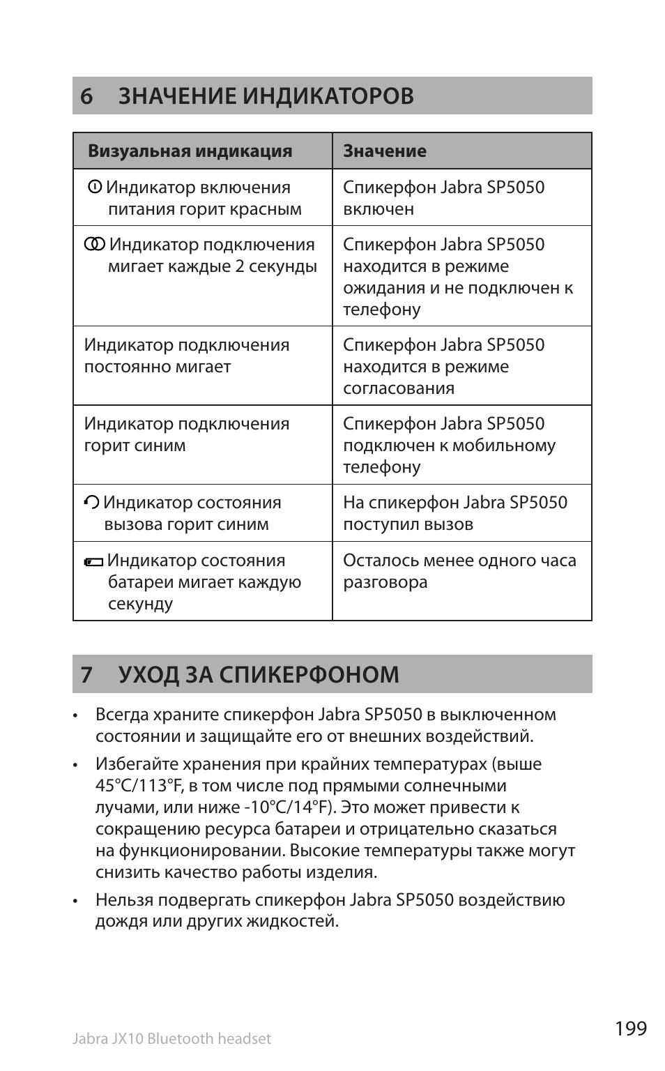6 значение индикаторов, 7 уход за спикерфоном | Lennox Hearth SP5050 User Manual | Page 201 / 221