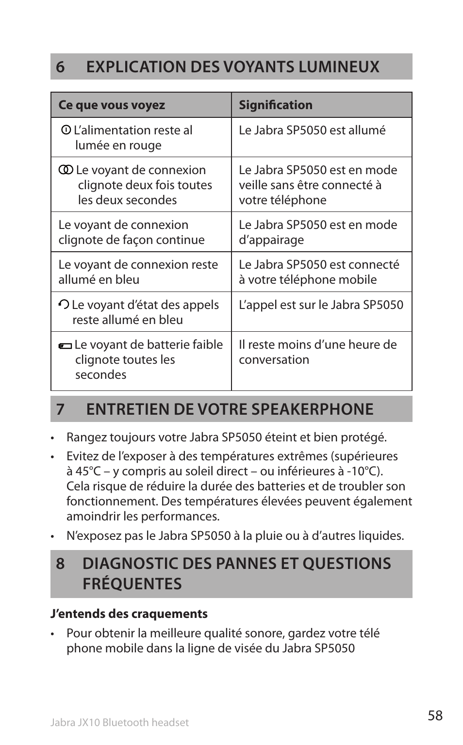 6 explication des voyants lumineux, 7 entretien de votre speakerphone, 8 diagnostic des pannes et questions fréquentes | Lennox Hearth SP5050 User Manual | Page 60 / 221