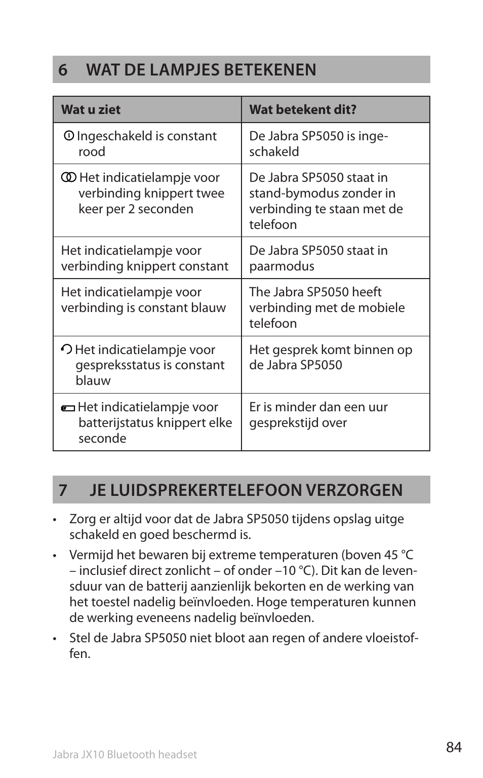 6 wat de lampjes betekenen, 7 je luidsprekertelefoon verzorgen | Lennox Hearth SP5050 User Manual | Page 86 / 221