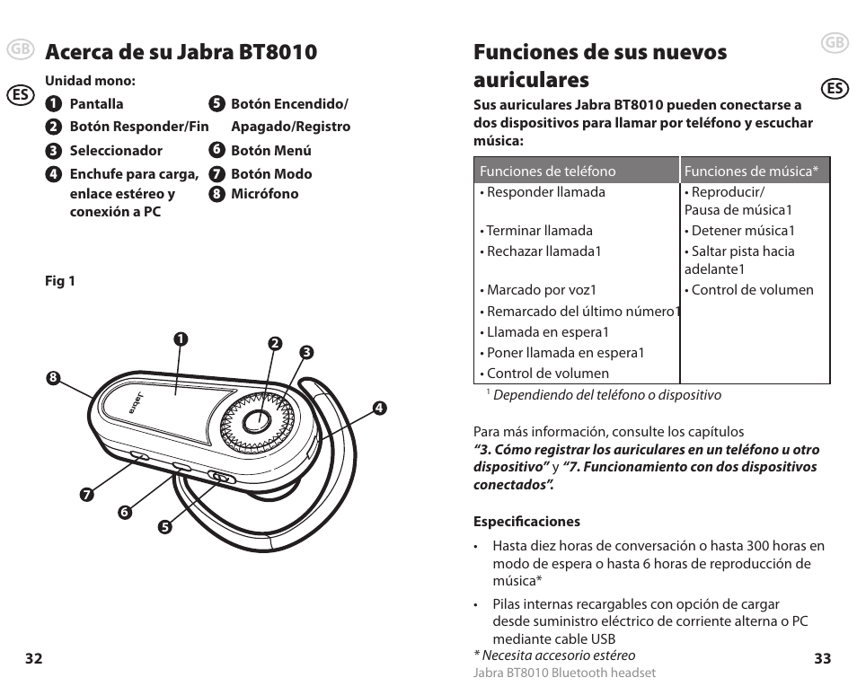 Acerca de su jabra bt8010, Funciones de sus nuevos auriculares | Lennox Hearth BT8010 User Manual | Page 19 / 31