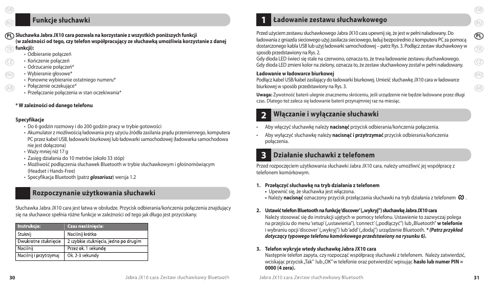 Ładowanie zestawu słuchawkowego, Włączanie i wyłączanie słuchawki, Działanie słuchawki z telefonem | Funkcje słuchawki, Rozpoczynanie użytkowania słuchawki | Lennox Hearth JX10 CARA User Manual | Page 18 / 45