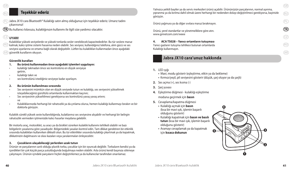 Jabra jx10 cara’unuz hakkında, Teşekkür ederiz | Lennox Hearth JX10 CARA User Manual | Page 23 / 45