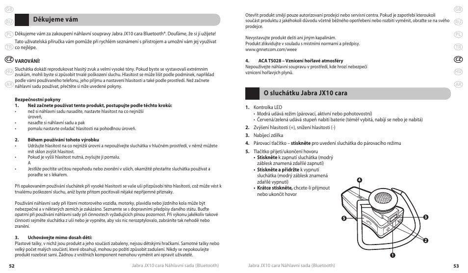 O sluchátku jabra jx10 cara, Děkujeme vám | Lennox Hearth JX10 CARA User Manual | Page 29 / 45