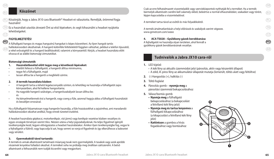 Tudnivalók a jabra jx10 cara-ről, Köszönet | Lennox Hearth JX10 CARA User Manual | Page 35 / 45