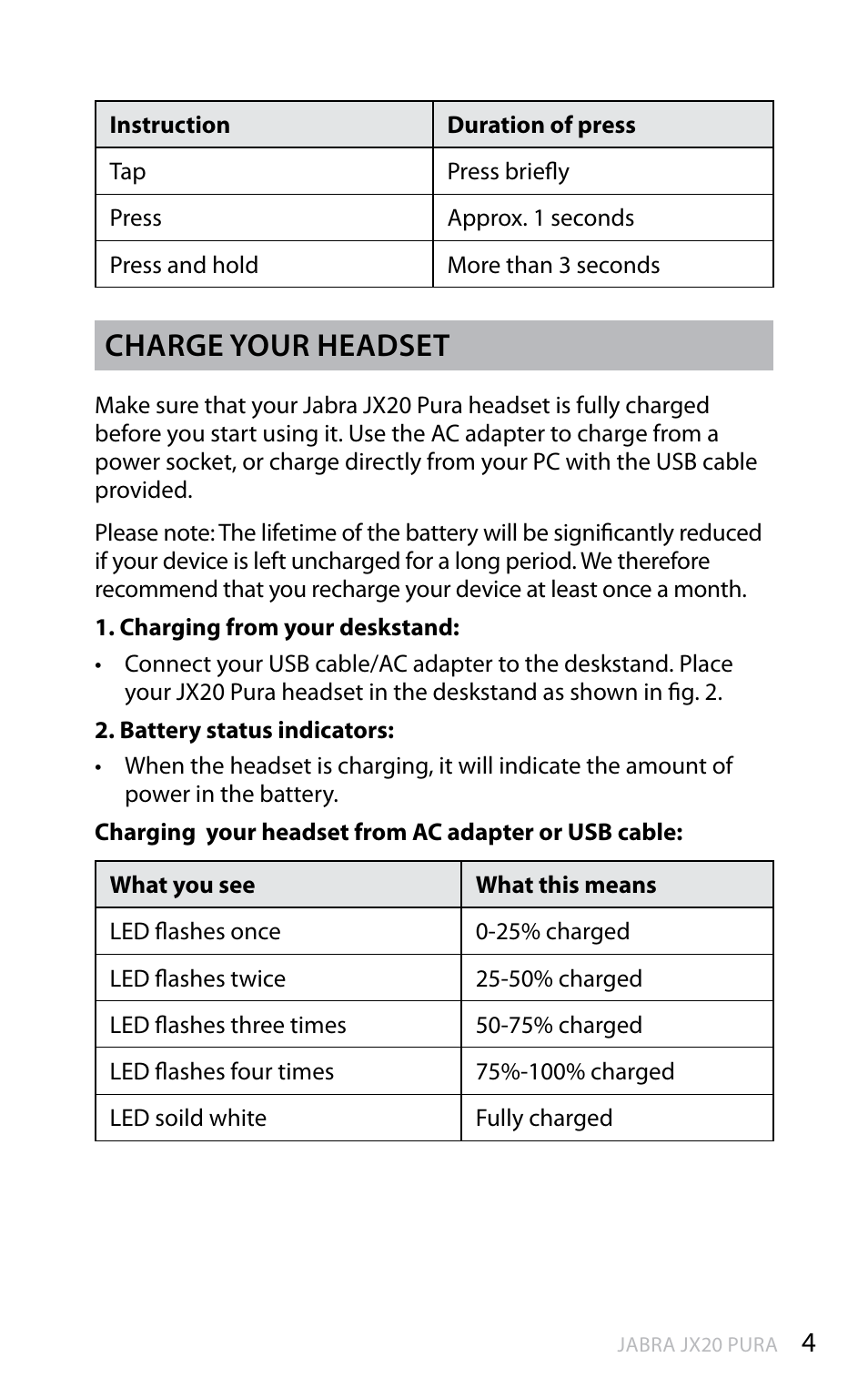 En g li sh, Charge your headset | Lennox Hearth PURA JX20 User Manual | Page 5 / 17
