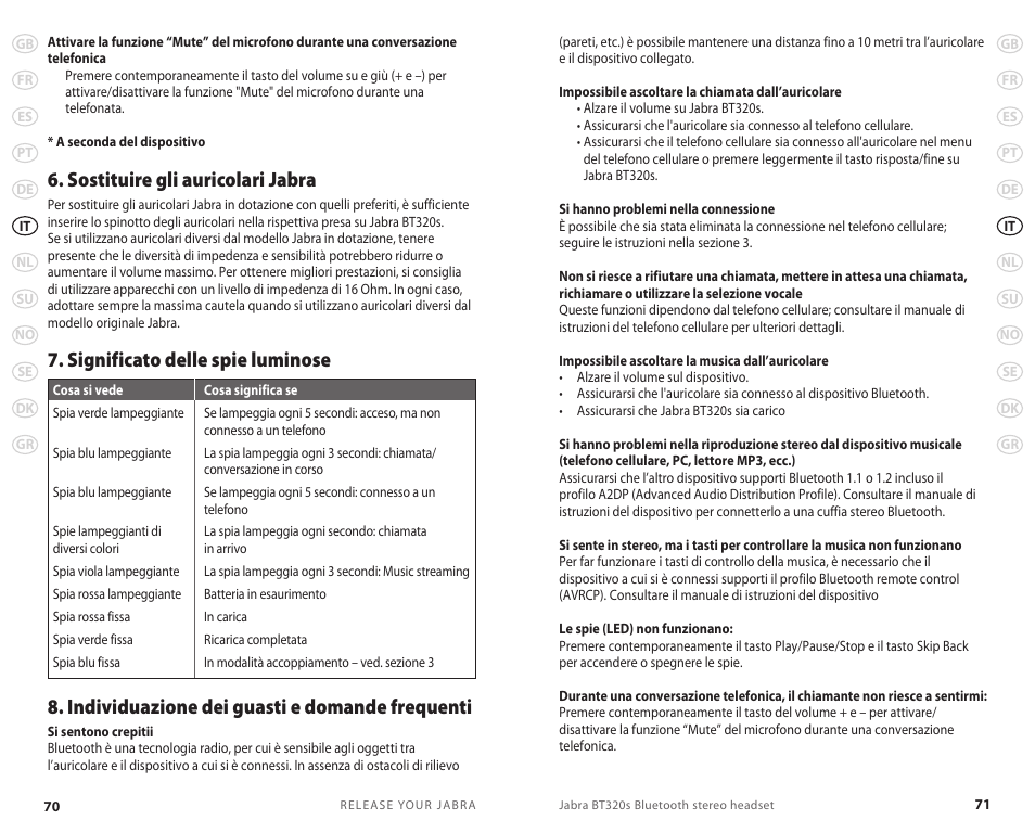 Sostituire gli auricolari jabra | Lennox Hearth BT 320S User Manual | Page 38 / 76
