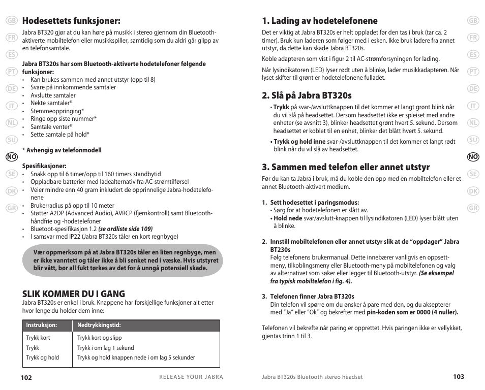Hodesettets funksjoner, Slik kommer du i gang, Lading av hodetelefonene | Slå på jabra bt320s, Sammen med telefon eller annet utstyr | Lennox Hearth BT 320S User Manual | Page 54 / 76