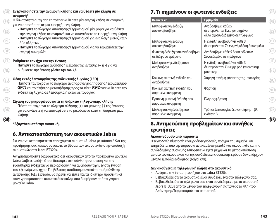 Αντικαταστάσταση των ακουστικών jabra | Lennox Hearth BT 320S User Manual | Page 74 / 76