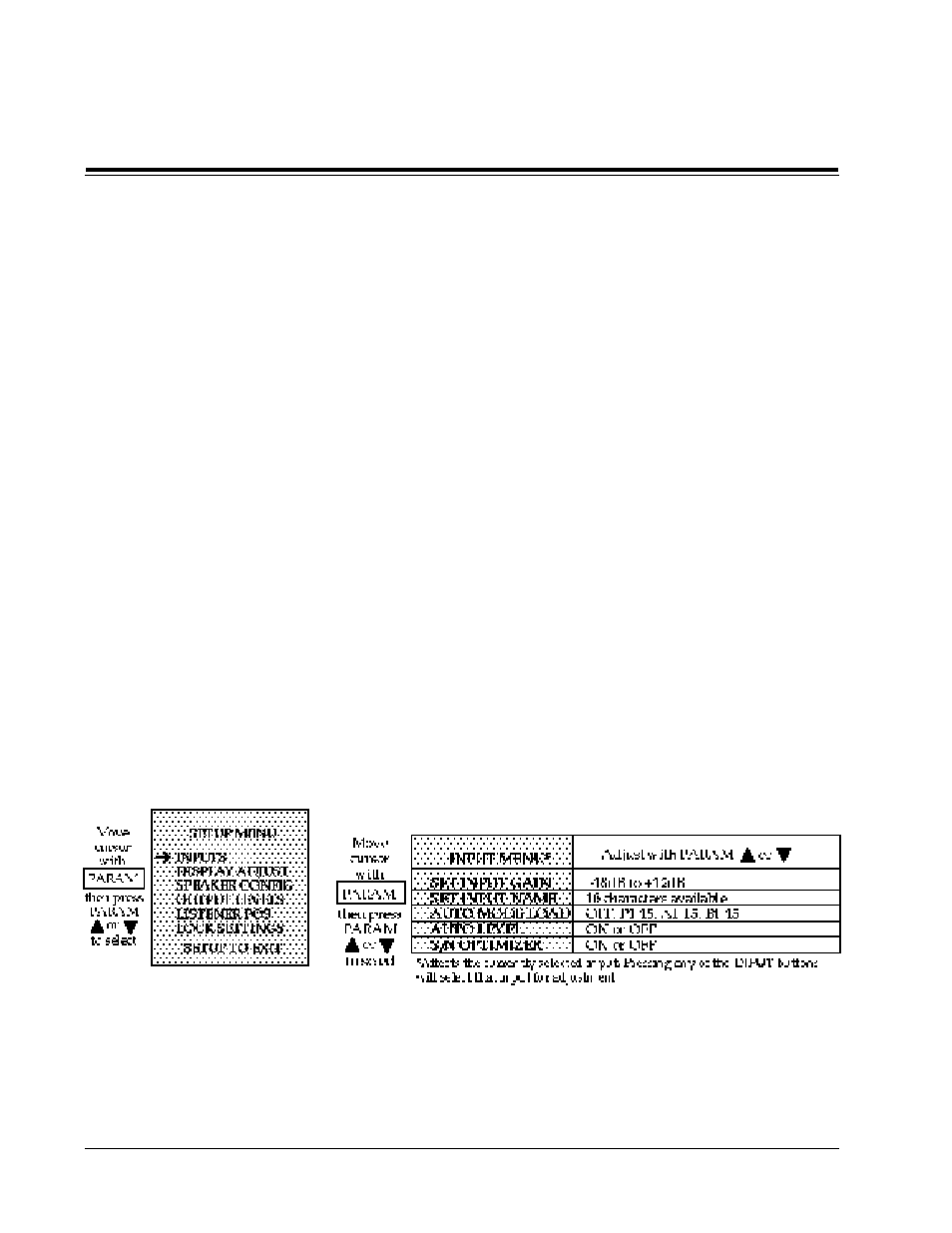 Calibration setting input levels | Lexicon CP-3 User Manual | Page 26 / 59