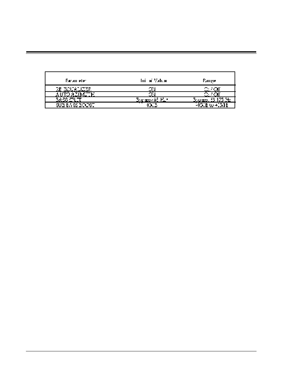 Using the cp-3 | Lexicon CP-3 User Manual | Page 51 / 59