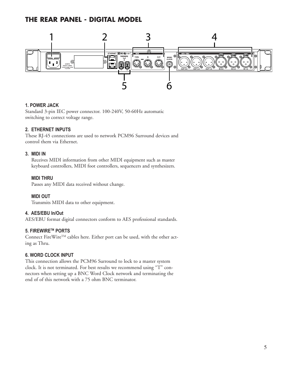 Lexicon PCM96 User Manual | Page 11 / 64