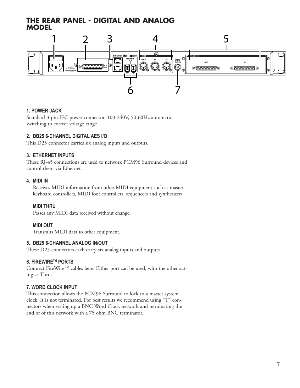 Lexicon PCM96 User Manual | Page 13 / 64