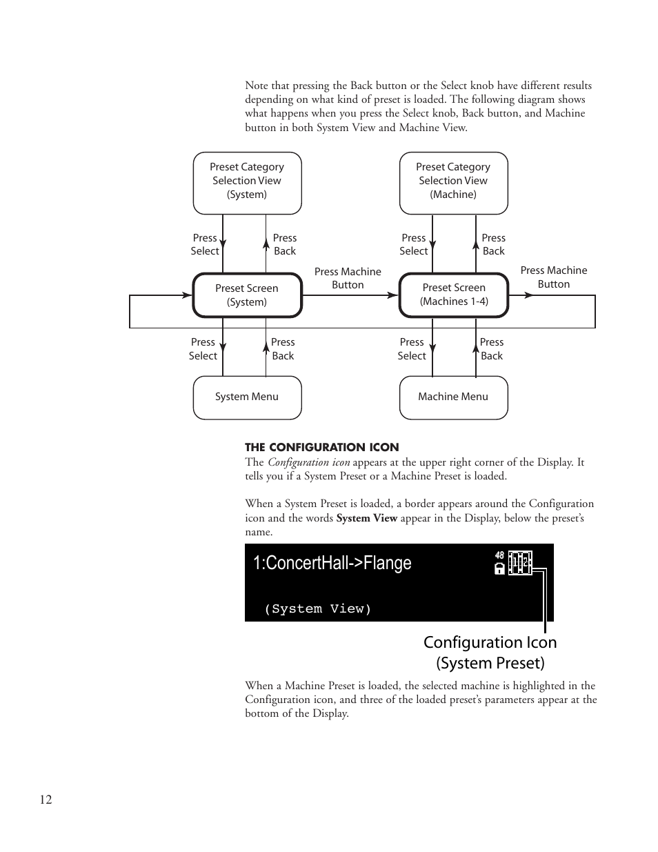 Concerthall->flange, Configuration icon (system preset) | Lexicon PCM96 User Manual | Page 18 / 64