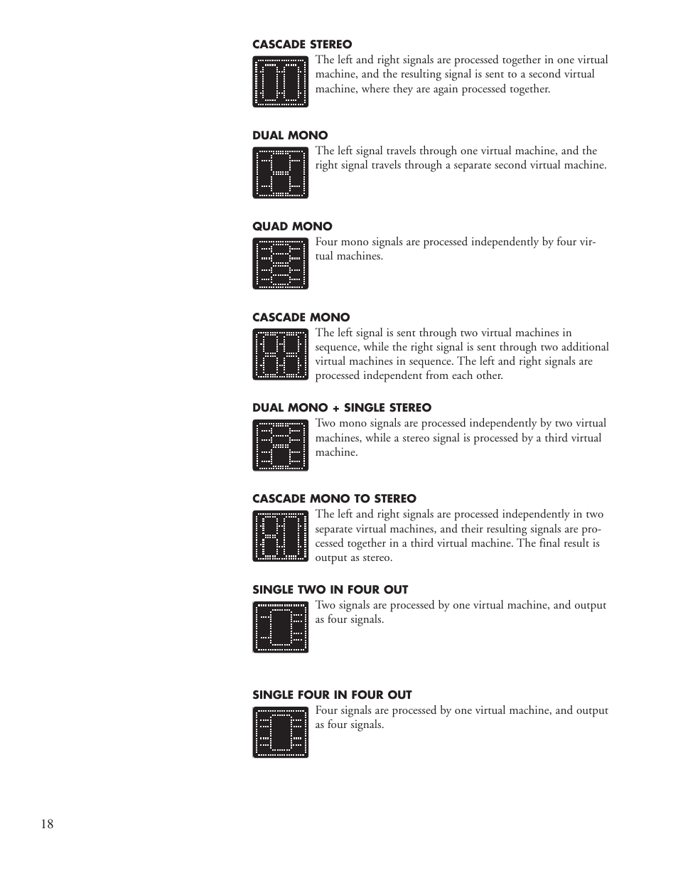 Lexicon PCM96 User Manual | Page 24 / 64