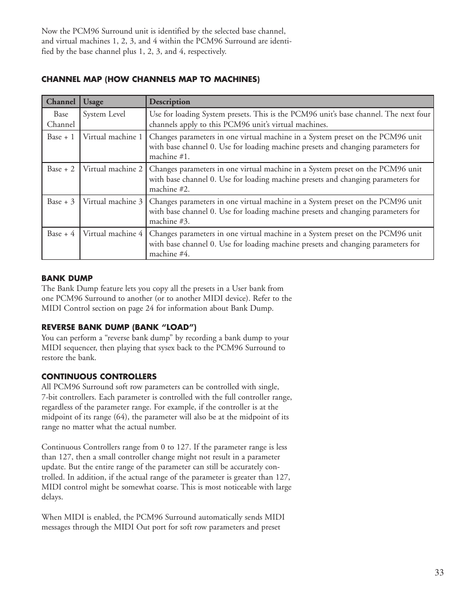 Lexicon PCM96 User Manual | Page 39 / 64