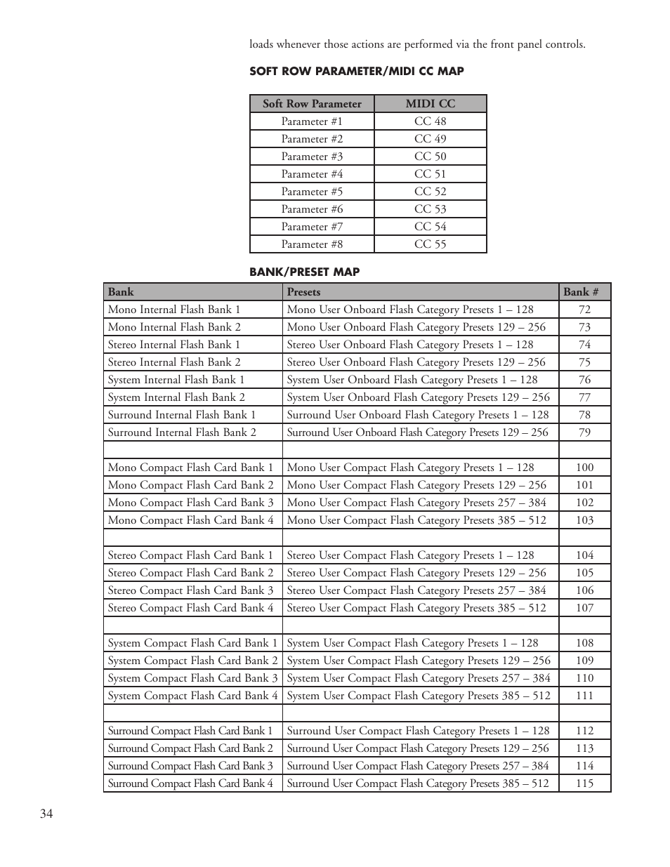 Lexicon PCM96 User Manual | Page 40 / 64