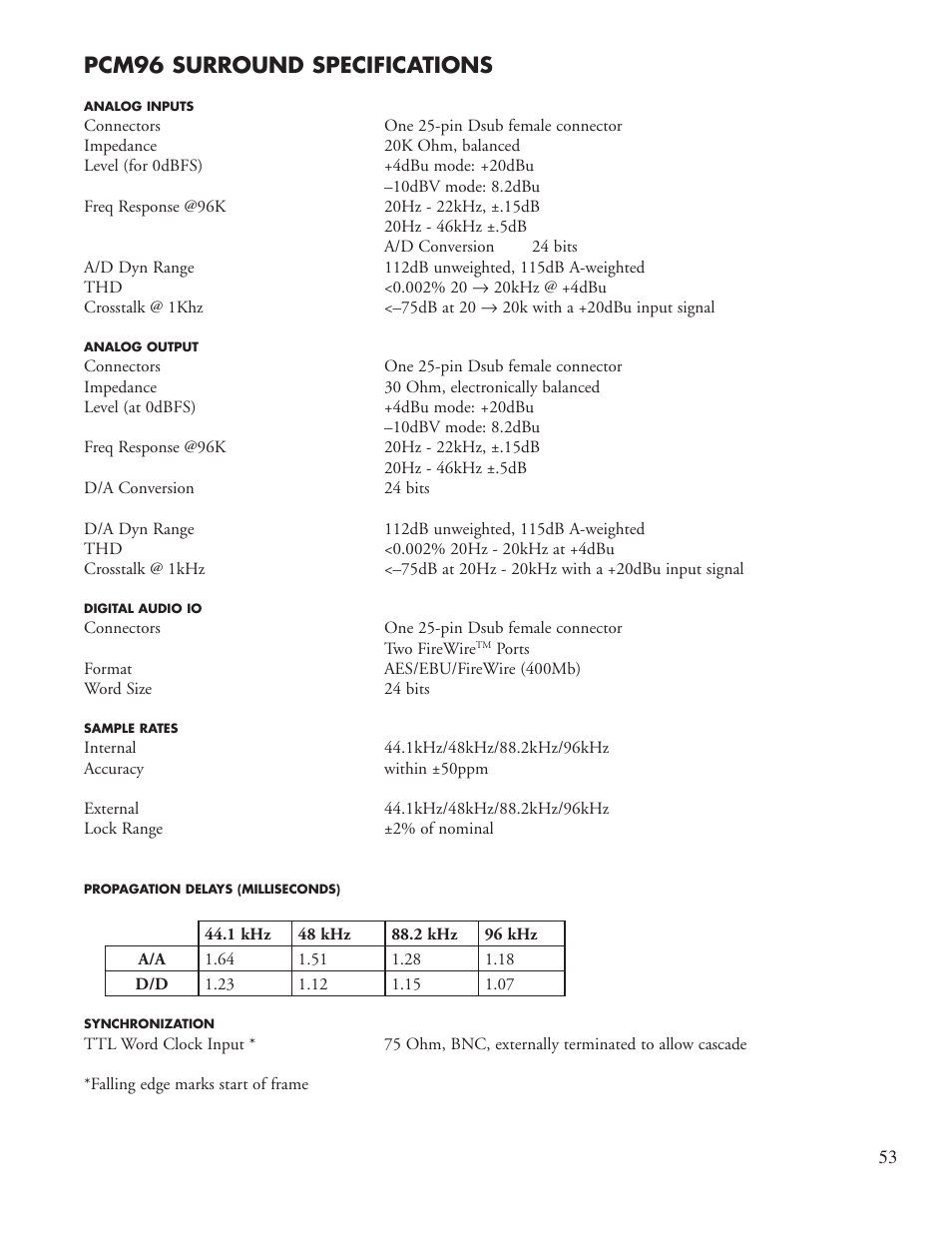 Pcm96 surround specifications | Lexicon PCM96 User Manual | Page 59 / 64