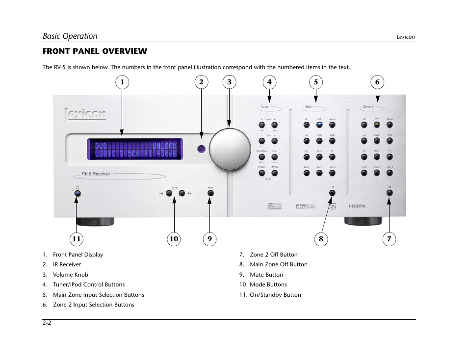 Front panel overview -2 | Lexicon RV-5 User Manual | Page 12 / 136