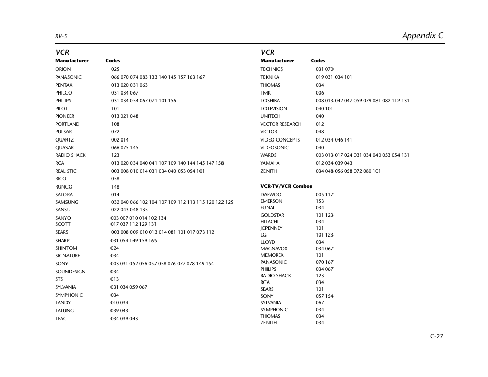 Appendix c | Lexicon RV-5 User Manual | Page 123 / 136