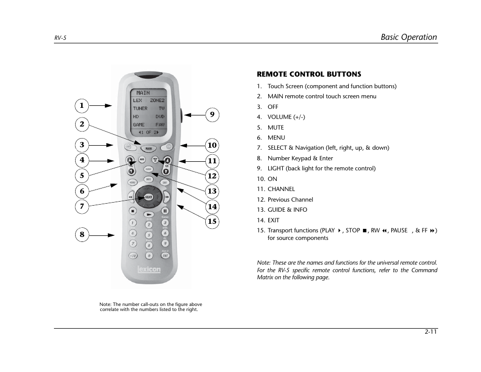 Remote control buttons -11, Basic operation | Lexicon RV-5 User Manual | Page 21 / 136