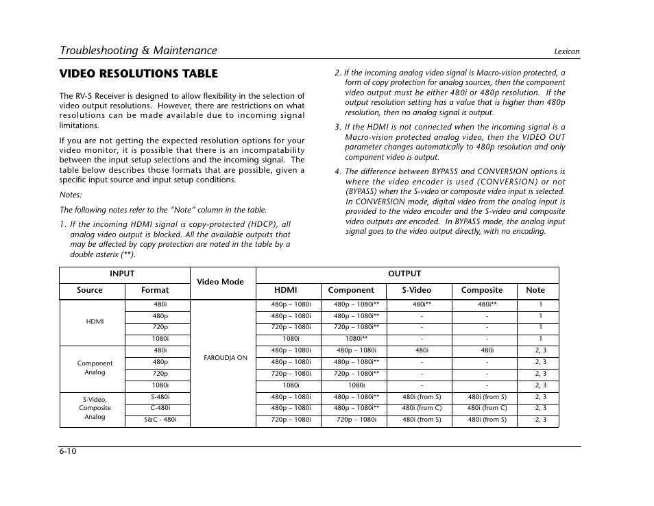 Video resolutions table -10, Troubleshooting & maintenance, Video resolutions table | Lexicon RV-5 User Manual | Page 84 / 136