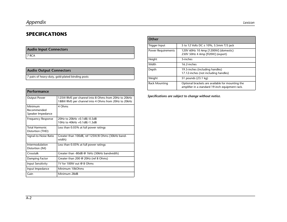 Appendix, Specifications | Lexicon Power Amplifer GX-7 User Manual | Page 20 / 24