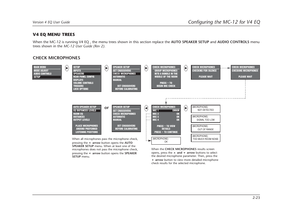 Configuring the mc-12 for v4 eq, V4 eq menu trees, Check microphones | Lexicon Controller Version 4 EQ MC-12 User Manual | Page 37 / 42