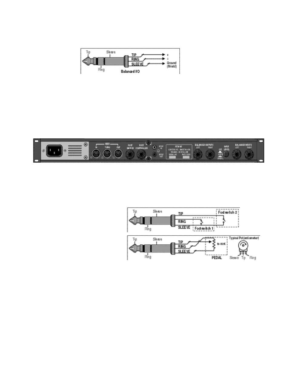 The rear panel | Lexicon PCM 80 User Manual | Page 13 / 135