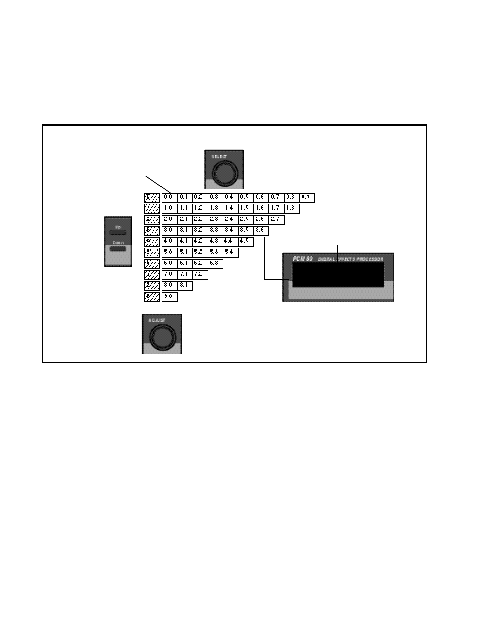 Navigating a matrix | Lexicon PCM 80 User Manual | Page 20 / 135