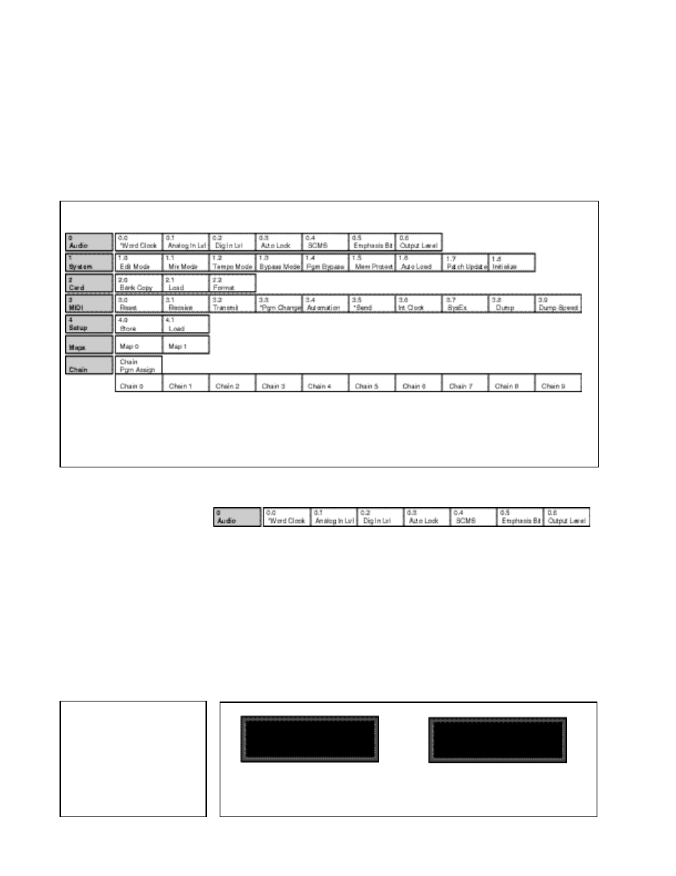 Control mode | Lexicon PCM 80 User Manual | Page 22 / 135