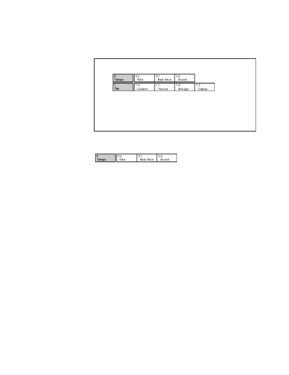 Lexicon PCM 80 User Manual | Page 38 / 135