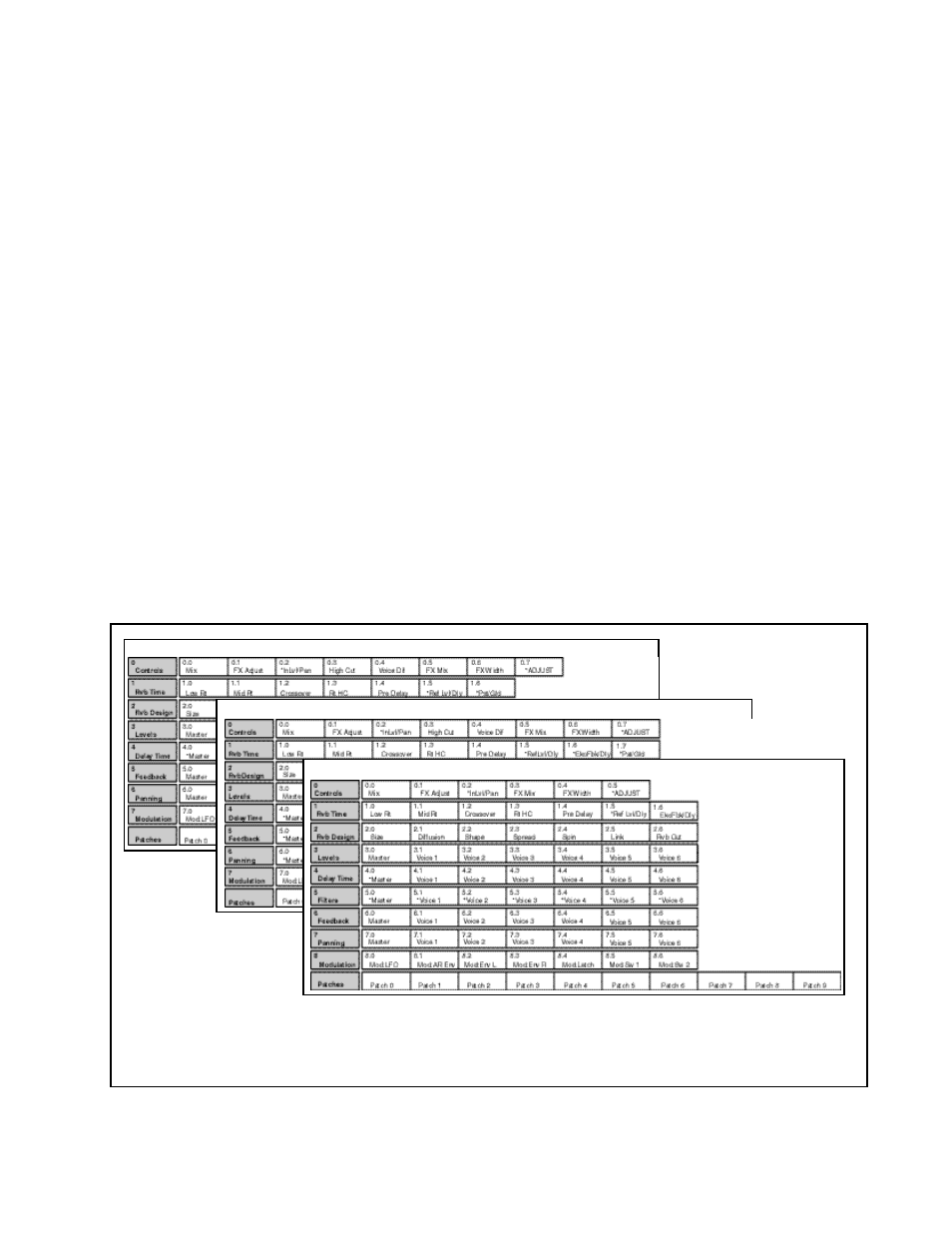 Lexicon PCM 80 User Manual | Page 45 / 135