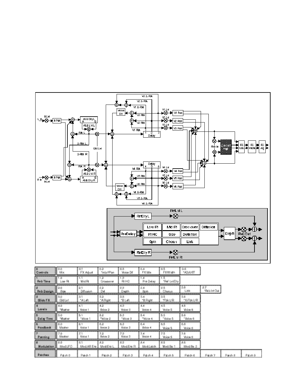 Lexicon PCM 80 User Manual | Page 67 / 135