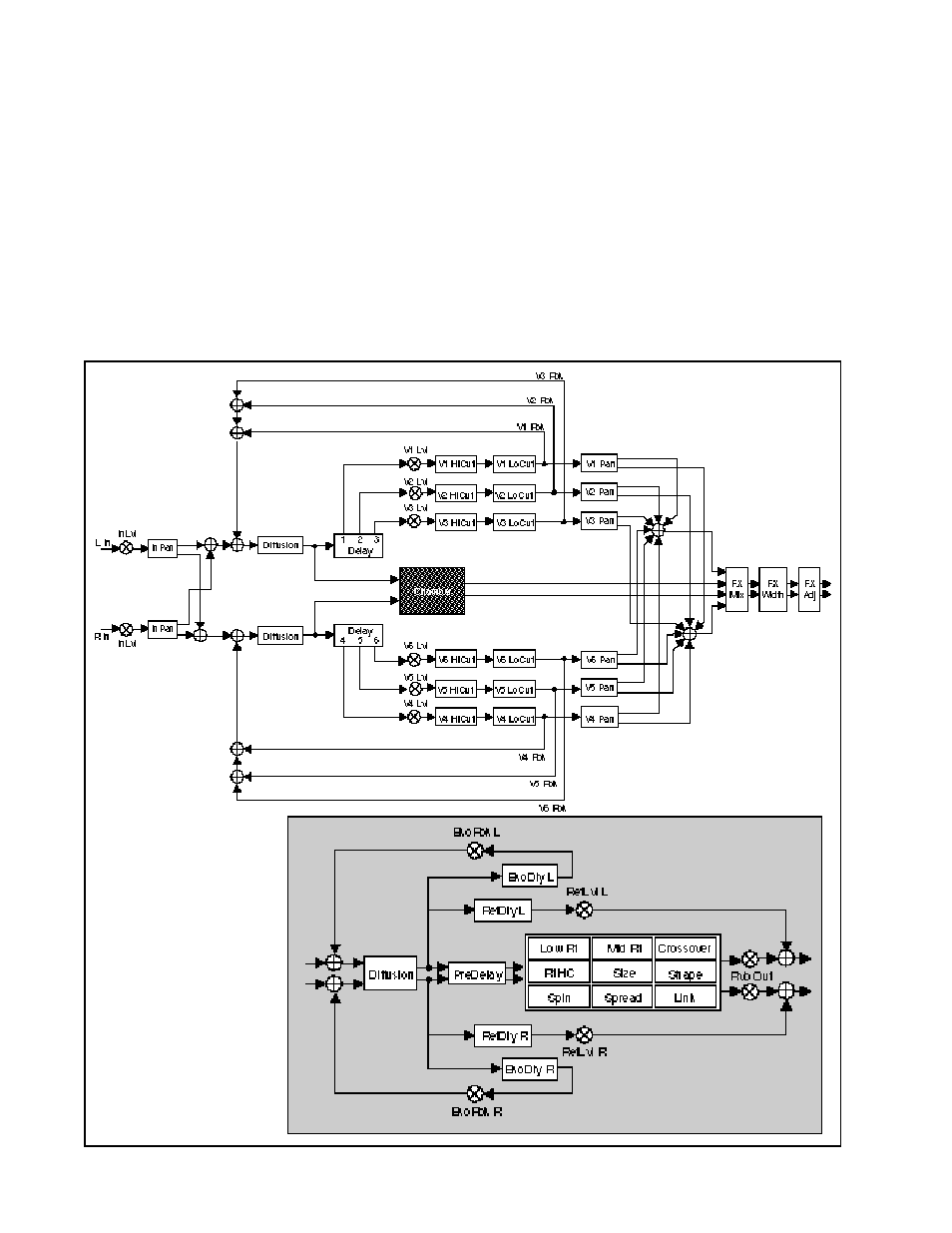 Lexicon PCM 80 User Manual | Page 70 / 135