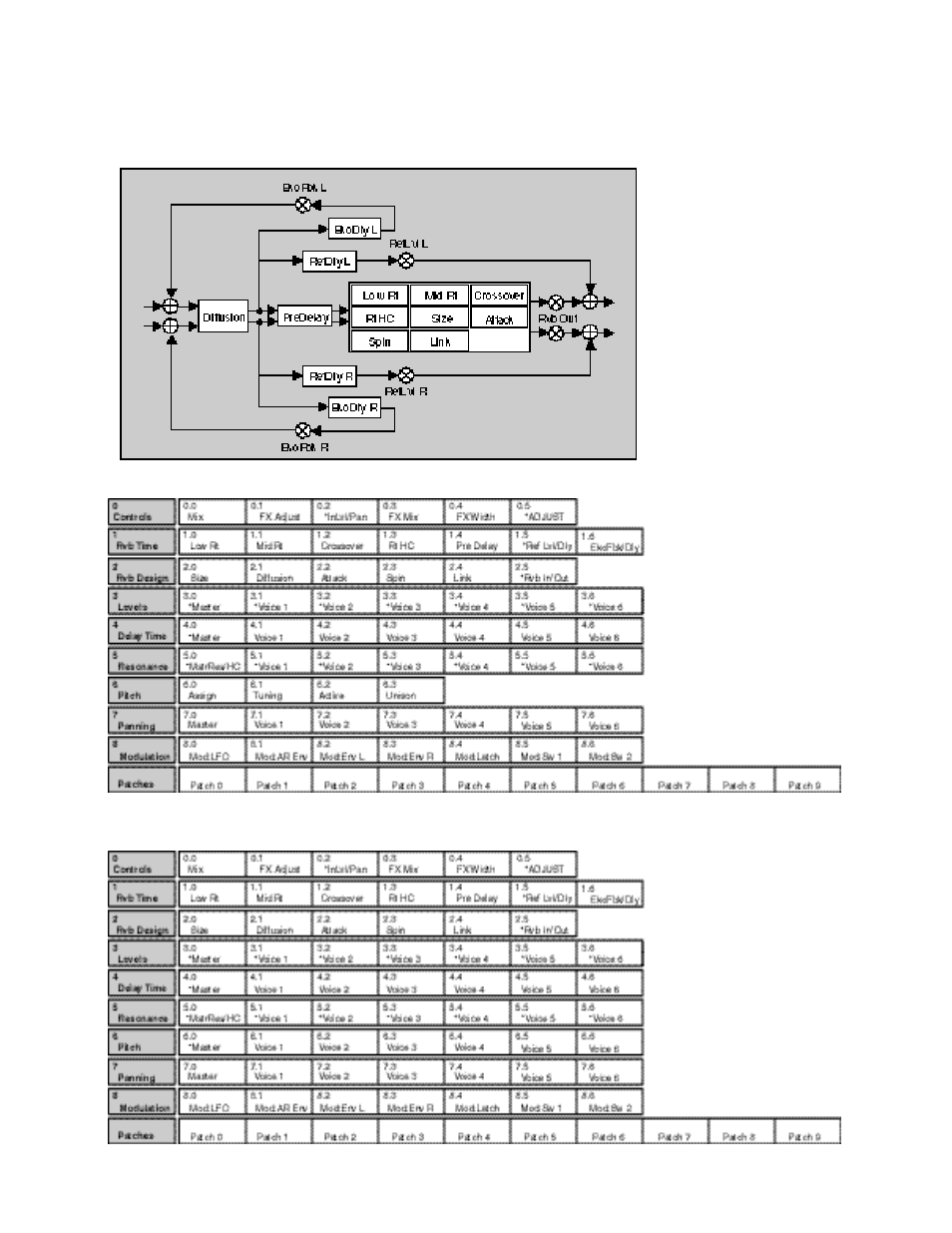 Lexicon PCM 80 User Manual | Page 73 / 135