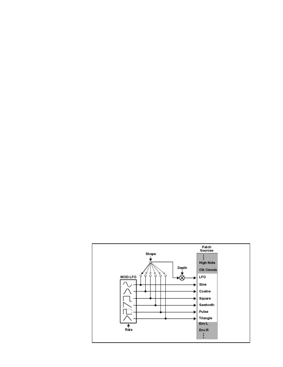 Lexicon PCM 80 User Manual | Page 82 / 135