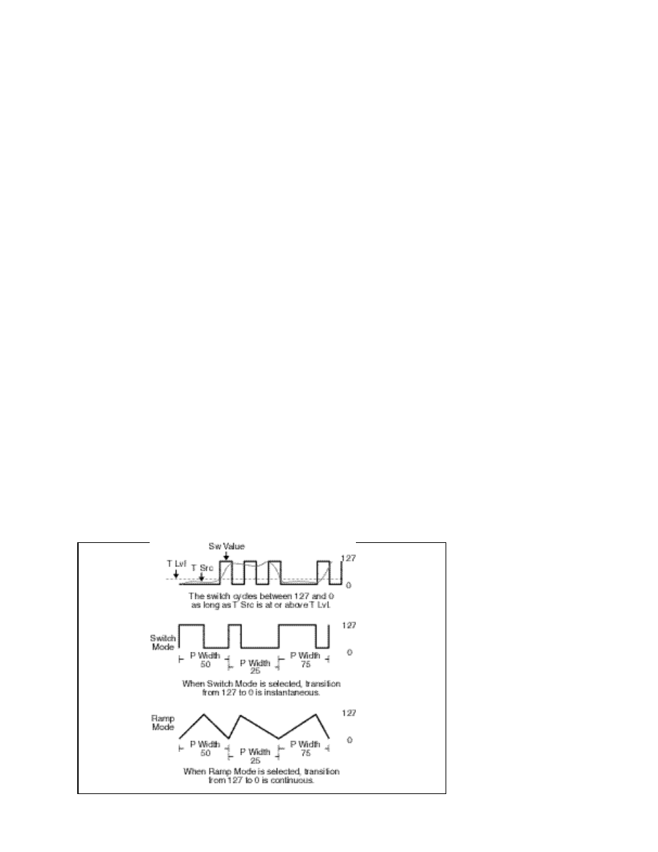 Lexicon PCM 80 User Manual | Page 85 / 135